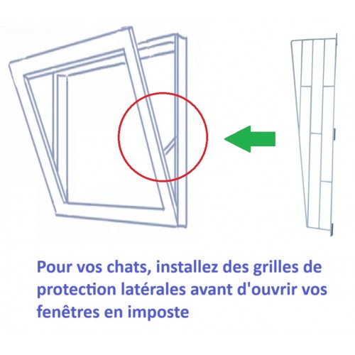 Grilles de protection pour fenêtres basculantes en imposte (fenêtres à soufflet)
