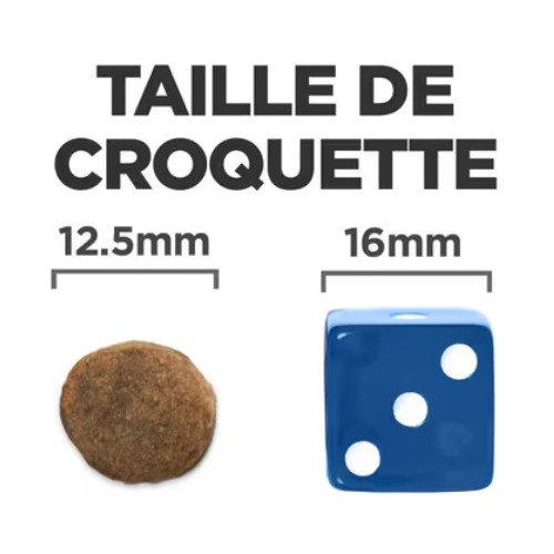 Hill's Prescription Diet Canine z/d Food Sensitivities - croquettes hypoallergéniques