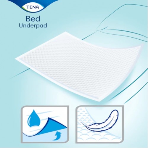 Alèse hautement absorbante Tena Plus Bed Underpad